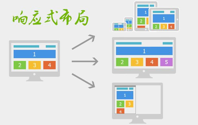 上海网站建设